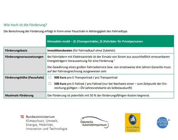 Mobilitatsforderung-2024-fur-Privatpersonen-ist-aktiv